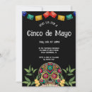 Recherche de dia muertos invitations Fiesta