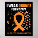 Zoek naar draag posters Papa