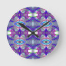 Recherche de la fractale horloges Motif