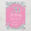 Recherche de diamant rose invitations Fête d'anniversaire