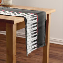 Recherche de musicien chemins de tables Touches
