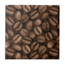 Recherche de café brun carreaux Haricot