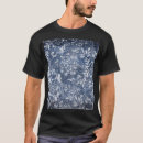 Recherche de denim tshirts Vieux