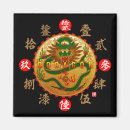 Recherche de dragon japonais magnets Kanji