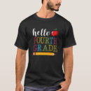 Recherche de quatrième heureux Grade