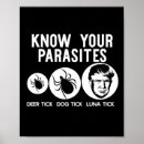 Zoek naar parasiet posters Politiek