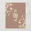 Recherche de occulte invitations Pagan