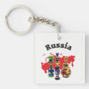 Recherche de matryoshka porteclés Russie