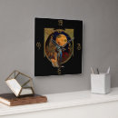 Recherche de science fiction horloges Vintage