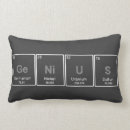 Recherche de tableau périodique coussins Étudiant