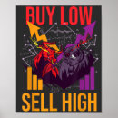 Recherche de stock market posters Investissement