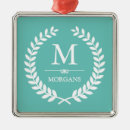 Recherche de pastels ornements Vacances