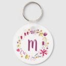 Recherche de fleurs violettes porteclés Pour tous