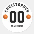 Recherche de casier autocollants Enfants
