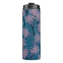 Recherche de motif floral asiatique tasses Fleurs