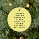 Zoek naar whiskey ornamenten Alcohol