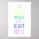 Zoek naar gezondheids posters Eten