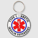 Recherche de insuline porteclés Type