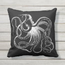 Recherche de illustration vintage coussins Nautique