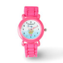 Recherche de zoo montres Animaux sauvages