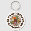 Recherche de restaurant porteclés Nourriture