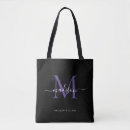 Recherche de pourpre sacs Monogramme