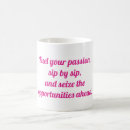 Recherche de passion Motivation