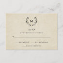 Recherche de monogramme antique cartes postales Classique