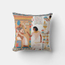 Recherche de egyptien coussins Hiéroglyphe