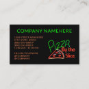 Recherche de pizzas cartes visite Chef