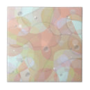 Zoek naar lichtgevend tegels Glanzend