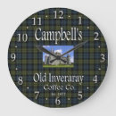 Recherche de scotland horloges Clan
