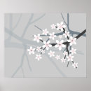 Recherche de floraison posters Blanc