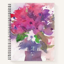 Recherche de book quote Citations