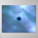 Recherche de molécules posters Molecule