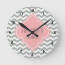 Recherche de rose et gris horloges Tendance