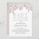 Recherche de clés invitations Botanique