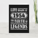 Recherche de 1954 cartes postales D'anniversaire