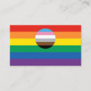 Recherche de inclusion cartes visite Lgbtq