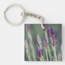 Zoek naar mexican sleutelhangers Natuur