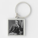 Recherche de barbe porteclés Assis