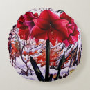 Recherche de amaryllis maison deco Jardin