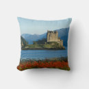 Recherche de château donan eilean Paul thompson