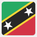 Recherche de nevi autocollants Drapeaux du monde