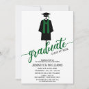 Recherche de à capuche invitations Moderne