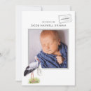 Recherche de faire part naissance Collage de photos