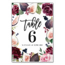 Zoek naar trendy tafelkaarten Modern