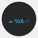 Recherche de imagerie médicale autocollants Équipement à ultrasons