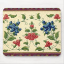Recherche de papier peint vintage tapis souris Mousepac