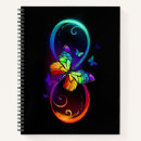 Recherche de autiste carnets Arc en ciel